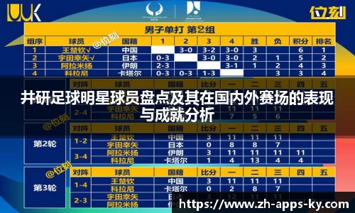 井研足球明星球员盘点及其在国内外赛场的表现与成就分析